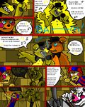  2015 animatronic bakukurara balloon_boy_(fnaf) bear canine comic five_nights_at_freddy&#039;s five_nights_at_freddy&#039;s_2 five_nights_at_freddy&#039;s_3 fox freddy_(fnaf) golden_freddy_(fnaf) group machine mammal mangle_(fnaf) robot springtrap_(fnaf) toy_freddy_(fnaf) video_games 