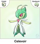  absurd_res celebi fusion gardevoir green_hair hair hi_res humanoid legendary_pok&eacute;mon nintendo pok&eacute;mon red_eyes twime777 video_games 