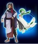  full_body gardevoir gen_3_pokemon nora_(pokemon) official_art pokemon pokemon_(creature) pokken_tournament projected_inset 