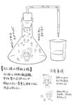  :d beaker cake candy chemistry crying diaper erlenmeyer_flask flask food greyscale inazuma_(kantai_collection) kantai_collection kotanu_(kotanukiya) minigirl monochrome multiple_views open_mouth pee peeing peeing_self science smile tears translated what white_background younger 