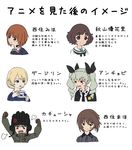  akiyama_yukari anchovy anger_vein anzio_school_uniform ashinuu_(azy) blonde_hair blue_eyes brown_hair closed_eyes cup darjeeling drill_hair fume girls_und_panzer green_hair helmet katyusha kuromorimine_school_uniform military military_uniform multiple_girls nishizumi_maho nishizumi_miho ooarai_military_uniform ooarai_school_uniform pravda_military_uniform short_hair st._gloriana's_school_uniform teacup translated twintails uniform white_background 