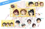  6+girls black_eyes black_hair brown_eyes brown_hair hair_ornament hair_ribbon marui_futaba marui_hitoha marui_mitsuba mitsudomoe multiple_boys multiple_girls ribbon short_hair short_twintails smile translation_request twintails 