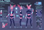  absolute_territory android antelope anthro big_ears butt clothed clothing female hooves horn hybrid jacket legwear machine mammal model_sheet phlegraofmystery ranged_weapon robot shorts solo thigh_highs weapon 