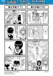  4koma burning chinese comic genderswap hairband hat highres horns journey_to_the_west monochrome multiple_4koma multiple_girls muscle otosama sha_wujing simple_background skull_necklace sparkle sun_wukong sweat tang_sanzang topless translated yulong_(journey_to_the_west) zhu_bajie 