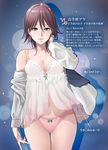  1girl babydoll blush breasts brown_hair cleavage earrings green_eyes jewelry looking_at_viewer nail_polish original panties pao_(otomogohan) pink_nails pink_panties see-through short_hair smile solo translation_request underwear zodiac 