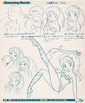  80s character_sheet how_to lum monochrome multiple_views navel oldschool scan takada_akemi translation_request urusei_yatsura 