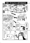  bow box comic directional_arrow failure_penguin fist_bump greyscale highres kantai_collection miss_cloud monochrome non-web_source page_number sweatdrop tamago_(yotsumi_works) time_machine translated 