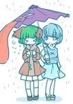  &gt;_&lt; animal_ears blue_eyes blue_hair blush closed_eyes dog_ears floppy_ears full_body fumikiri_(dake_no_hito) geta green_hair heterochromia holding holding_umbrella karakasa_obake kasodani_kyouko kneehighs multiple_girls rain red_eyes shared_umbrella short_hair simple_background smile sneezing tatara_kogasa thighhighs tongue touhou umbrella wavy_mouth wet white_background 