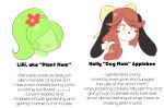 2016 accessory ambiguous_gender anthro blush blush_lines blush_stickers bow_ribbon brown_hair canid canine canis centered_hair_bow character_name closed_smile digital_drawing_(artwork) digital_media_(artwork) domestic_dog duo elemental_creature elemental_humanoid english_description english_text eyeless female_(lore) flora_fauna flower flower_in_hair fur green_body green_hair hair hair_accessory hair_bow hair_ribbon headshot_portrait holly_applebee humanoid mammal model_sheet mouth_closed open_mouth open_smile plant plant_humanoid plant_mom_(theycallhimcake) portrait ribbons simple_background smile text theycallhimcake white_background white_body white_fur yellow_hair_bow