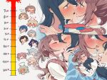  &gt;_&lt; 1other 6+girls akiyama_mizuki asahina_mafuyu black_hair blonde_hair blue_eyes blue_hair blue_nails blue_shirt blush brown_hair closed_eyes commentary english_text fang flying_sweatdrops french_kiss full-face_blush green_hair grey_hair hanasato_minori heart highres hinomori_shiho hinomori_shizuku hoshino_ichika_(project_sekai) hug kiritani_haruka kiss kiss_meter_(meme) kusanagi_nene le0niigo licking_lips long_hair meme mochizuki_honami mole mole_under_mouth momoi_airi multiple_girls one_eye_closed open_mouth orange_hair pink_eyes pink_hair pink_sweater_vest ponytail project_sekai purple_eyes purple_hair shinonome_ena shirt short_hair side_ponytail simple_background speech_bubble sweat sweater_vest symbol-only_commentary tenma_saki tongue tongue_out twintails two_side_up white_background white_shirt yuri 