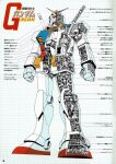  1970s_(style) 1980s_(style) cable cross-section exposed_internal_machinery gundam logo magazine_scan mecha mecha_focus mobile_suit mobile_suit_gundam no_humans official_art ookawara_kunio production_art promotional_art retro_artstyle robot rx-78-2_gundam scan science_fiction title traditional_media translation_request v-fin white_background 