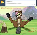  askfetishshy beaver clitoris costume equine fluttershy_(mlp) friendship_is_magic fursuit harryclopper horse invalid_tag is magic mammal my_little_pony pegasus pony pussy rodent spreading wings 