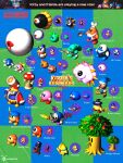  angry_scarfy apple apron artist_logo bandana bandana_waddle_dee bat_wings blender_(medium) blood blood_from_eyes blue_bandana blue_cape bow broom broom_hatter cape cappy_(kirby) chef_hat chef_kawasaki chilly_(kirby) colored_skin commentary dark_matter_(kirby) english_commentary food fountain_of_dreams fruit frying_pan gooey_(kirby) gordo hammer hat highres holding holding_broom holding_frying_pan holding_hammer holding_polearm holding_sword holding_weapon king_dedede kirby kirby_(series) kracko lalala_(kirby) logo lololo_(kirby) long_tongue mario_(series) meta_knight monsieurdotpng mr._frosty one-eyed parody pink_skin polearm poppy_bros_jr scarfy smile sparky_(kirby) spear starman_(kirby) style_parody super_mario_rpg sword sword_knight tongue tongue_out tree waddle_dee waddle_doo walky weapon whispy_woods white_apron wings witch_hat yellow_bow zero_(kirby) 