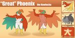  absurd_res avian female flat_chested great_phoenix gwon hawlucha hi_res model_sheet muscular muscular_female nintendo pok&eacute;mon video_games 