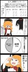 4koma =_= black_hair chinese_clothes comic commentary hat highres jetto_komusou junko_(touhou) long_hair multiple_girls open_mouth orange_hair shameimaru_aya short_hair simple_background tabard tally tokin_hat touhou translated trembling 