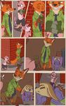  &lt;3 anthro blush canine clothed clothing comic digital_media_(artwork) disney fennec finnick fox fuf hi_res lagomorph male mammal money mustelid nick_wilde otter size_difference spanking zootopia 