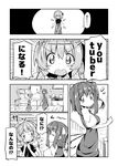  2girls ? ase_(nigesapo) blush bow breasts cirno comic daiyousei dress fairy_wings greyscale hair_bow height_difference ice ice_wings imminent_kiss indoors kitchen large_bow medium_breasts misunderstanding monochrome multiple_girls puckered_lips refrigerator side_ponytail touhou translated wings you're_doing_it_wrong yuri 
