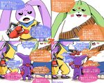  anthro arguing bandolier big_ears clothed clothing comic dialogue digimon gargomon hisashino imp impmon japanese_text lagomorph mammal mostly_nude overweight pointing rear_view signature size_difference smug speech_bubble text topless translation_request turuiemon 