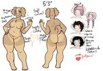  &lt;3 5_toes big_breasts big_nipples blue_eyes breasts brown_fur canine chest_tuft dog ethriol ethriol_(character) female fur mammal model_sheet nipples overweight pawpads pussy solo toes tuft wig 