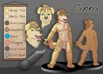  amixeduppuppy animal_genitalia anthro balls canine disembodied_penis english_text erection fully_sheathed knot looking_at_viewer male mammal model_sheet multiple_images nude open_mouth penis sheath solo standing tattoo text tongue tongue_out 