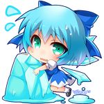  2016 aqua_eyes artist_name blue_bow blue_dress blue_hair bow chibi cirno dated dress flying_sweatdrops hair_between_eyes hair_bow ice ice_wings looking_at_viewer makokb mary_janes melting object_hug open_mouth puddle puffy_short_sleeves puffy_sleeves shoes short_hair short_sleeves solo sweat touhou transparent_background wavy_mouth wings 