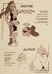  2016 alphys anthro english_text female fish lizard marine monster polarissketches reptile scalie text undertale undyne video_games 