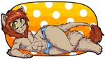  abs anthro armpits clothing feline girly lion looking_at_viewer lovelesskiax male mammal mane smile solo thick_thighs underwear wide_hips 
