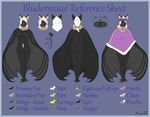  2016 anthro bat bludermaus bludermaus_(character) butt clothed clothing digital_media_(artwork) ear_piercing english_text flower flower_crown fur girly hair heterochromia hi_res long_hair male mammal model_sheet neck_fur nipples nude open_mouth piercing plant poncho smile solo standing teeth text tongue vampire_bat wings 