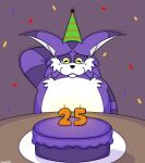 anthro big_the_cat birthday_cake birthday_hat bodily_fluids cake candle confetti crying dessert domestic_cat felid feline felis food fur male mammal purple_body purple_fur sega smile snoopertbeagle solo sonic_the_hedgehog_(series) tears tears_of_joy