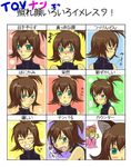  animal_ears bad_id bad_pixiv_id blush brown_hair cat_ears chart dress expressions green_eyes hair_tie karol_capel nan_(tales) ribbon tales_of_(series) tales_of_vesperia translation_request 