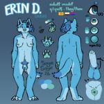 1:1 2026 4_fingers 4_toes ankle_tuft anthro anus areola arm_tuft ball_tuft balls bisexual_pride_colors black_claws blue_background blue_balls blue_body blue_eyebrows blue_fur blue_hair blue_inner_ear blue_mouth blue_penis blue_pubes body_hair breasts canid canine canis character_name cheek_tuft circle_eyebrows claws color_swatch colored countershade_fingers countershade_fur countershade_legs countershade_torso countershading curly_hair digital_drawing_(artwork) digital_media_(artwork) english_text erection eyebrows eyelashes eyeliner facial_tuft feet fingers flaccid fluffy foreskin front_view frown fur genitals glans gradient_background gynomorph hair handwritten_text happy_trail hi_res humanoid_genitalia humanoid_penis hypospadias intersex intersex_pride_colors leg_tuft lgbt_pride line_art makeup mammal medium_breasts model_sheet neck_tuft nipples nonbinary_pride_colors nude_anthro nude_gynomorph ocular_prosthetic pawpads penis pride_colors pronouns prosthetic pubes rear_view shoulder_blades signature simple_background slim_anthro slim_gynomorph solo soyesoye standing tail teal_anus teal_body teal_eyes teal_glans teal_nipples teal_nose teal_pawpads teal_skin teal_tongue teeth text toes tongue tuft urethra wolf