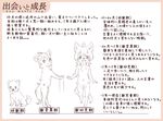  anthro bd_collie blush canine claws dog female feral flat_chested happy japanese_text kemono mammal model_sheet text tuft young 