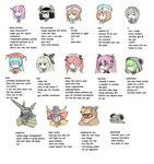  6+girls batman_(series) bloodborne brave_the_hard cave_(choujigen_game_neptune) character_name character_profile chibi choujigen_game_neptune_mk2 commentary english engrish everyone from_software hakozaki_chika isaki_tanaka jinguuji_kei judge_the_hard kochiya_sanae linda_(choujigen_game_neptune) magic_the_hard meme metal_gear_(series) multiple_boys multiple_girls nepgear neptune_(series) nishizawa_mina pokemon ram_(choujigen_game_neptune) ranguage rom_(choujigen_game_neptune) siblings simple_background sisters touhou transformers trick_the_hard typo uni_(choujigen_game_neptune) warechu 