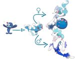  alternate_gender blue_eyes blue_hair brionne dual_persona fakemon pokemon pokemon_sm popplio primarina what_if white_skin 