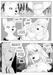  after_transformation anthro bear breasts canine cervine clothed clothing comic corablue deer female group humanoid male mammal monochrome mouse nipples rodent 