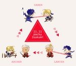  2boys ahoge archer armor artoria_pendragon_(all) blonde_hair blue_hair bow chibi closed_eyes eating fate/grand_order fate/stay_night fate_(series) food gameplay_mechanics green_eyes lancer misuko_(sbelolt) multiple_boys one_eye_closed open_mouth pocky ribbon rock_paper_scissors saber short_hair triangle white_hair 