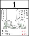  kirisame_marisa kotatsu lowres monochrome solo spot_color table television touhou translated uni_mate 
