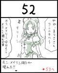  braid china_dress chinese_clothes dress hat hong_meiling long_hair lowres monochrome solo spot_color touhou translated uni_mate 