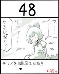  bow cirno hair_bow lowres monochrome solo spot_color touhou translated uni_mate wings 