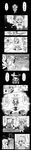  absurdres animal cirno comic frog greyscale hands_together hat highres indian_style long_image mochiya_marosuke monochrome moriya_suwako multiple_girls no_eyes oversized_animal praying shaded_face sitting tall_image tongue touhou translated 