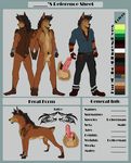  animal_genitalia animal_penis anthro balls black_hair black_nose brown_fur canine canine_penis clothed clothing doberman dog ear_piercing erection feral fully_clothed fully_sheathed fur glans green_eyes hair hi_res humanoid_penis knot makurase male mammal model_sheet multicolored_fur muscular nipples nude off/on pants penis piercing pink_nipples pink_penis pointy_ears pubes sheath shirt standing tan_fur tattoo two_tone_fur 