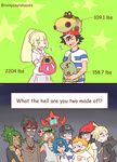  2koma 4girls 6+boys axew baseball_cap black_hair blonde_hair blue_hair comic cosmoem dark_skin dark_skinned_male eyes_closed female_protagonist_(pokemon_sm) gladio_(pokemon) green_eyes hat hau_(pokemon) highres hippopotas hood hoodie jewelry kaki_(pokemon) lillie_(pokemon) maamane_(pokemon) malasada male_protagonist_(pokemon_sm) mao_(pokemon) multicolored_hair multiple_boys multiple_girls necklace obese orange_hair pokemon pokemon_(anime) pokemon_(creature) pokemon_(game) pokemon_sm pokemon_sm_(anime) ponytail rainyazurehoodie rotom satoshi_(pokemon) scarf shirt shirtless smile spiked_hair star streaked_hair striped striped_shirt suiren_(pokemon) surprised twintails twitter_username 