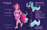  &lt;3 2016 anthro anthrofied blindfold breasts caroo cleavage clothed clothing collar duo english_text equine female friendship_is_magic horn mammal my_little_pony pinkie_pie_(mlp) princess_celestia_(mlp) rubber skinsuit sparkles straitjacket text tickle_fetish tickling tight_clothing unicorn winged_unicorn wings 