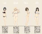  aqua_bra aqua_panties arched_back arms_behind_back atago_(kantai_collection) bare_arms bare_legs bare_shoulders barefoot black_bra black_hair black_panties blonde_hair blue_eyes blue_panties blush bra breast_hold breasts cassandra_(seishun_katsu_sando) check_translation choukai_(kantai_collection) collarbone commentary contrapposto crossed_arms from_side full_body groin hair_between_eyes hand_on_own_chest highres kantai_collection large_breasts long_hair looking_at_viewer maya_(kantai_collection) midriff multiple_girls navel panties red_eyes short_hair standing takao_(kantai_collection) thigh_gap thighs toes translation_request underwear underwear_only white_bra white_panties 