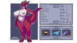  2018 3_fingers 3_toes alpha_channel anthro big_breasts biped breasts claws clothing digital_media_(artwork) dragon english_text female frown gold_(metal) gold_jewelry green_eyes hair hi_res horn huge_breasts jewelry kobold_adventure locket model_sheet nipples nude panties pussy quitetricky red_body ruby_(kobold_adventure) scalie simple_background slightly_chubby solo standing story story_in_description text toes transparent_background underwear video_games 