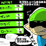  angry beanie black_background blue_shirt clenched_teeth green_hair hat inkling lowres male_focus nana_(raiupika) partially_translated pointy_ears shirt simple_background solo splatoon_(series) splatoon_1 sweat t-shirt teeth translation_request upper_body 