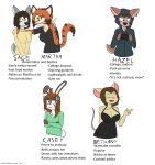absurd_res accessory anthro bethany_(notmypornaccount) big_breasts blue_eyes breasts brown_body brown_fur brown_hair buckteeth casey_(notmypornaccount) character_bio character_name clothed clothing cotton_tail deer digital_media_(artwork) dress ear_piercing electronics english_text felid female floppy_ears fur furgonomics furry-specific_piercing gesture green_eyes grey_body grey_fur group hair hair_accessory hairband hand_gesture hazel_(notmypornaccount) hi_res hoodie lagomorph leporid looking_at_object looking_at_phone looking_at_viewer lore mammal martha_(notmypornaccount) mismatched_ears mouse murid murine notmypornaccount open_mouth orange_body orange_fur orange_hair pantherine phone piercing rabbit red_hair rodent sage_(notmypornaccount) shirt simple_background smile striped_body striped_fur stripes sweater t-shirt tail tan_body tan_fur teeth text tiger topwear v_sign white_body white_fur yellow_eyes