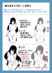  black_hair breasts highres kabun_(suzuna_jct) kneeling large_breasts long_hair multiple_views nude original thigh_gap translation_request 