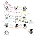  &lt;3 2015 animatronic anthro avian balloon_boy_(fnaf) bear bird buckteeth canine chart chicken clothing english_text eye_patch eyewear female five_nights_at_freddy&#039;s five_nights_at_freddy&#039;s_2 fox foxy_(fnaf) freddy_(fnaf) golden_freddy_(fnaf) group hat human humanoid inkyfrog lagomorph machine male mammal mangle_(fnaf) marionette_(fnaf) propeller_hat rabbit relationship_chart robot security_guard simple_background teeth text toilet top_hat toy_bonnie_(fnaf) toy_chica_(fnaf) toy_freddy_(fnaf) uniform video_games white_background withered_bonnie_(fnaf) withered_chica_(fnaf) 