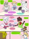  animated anthro clothing comic dialogue english_text hair kammypup_(artist) mammal speech_bubble text transformation young 